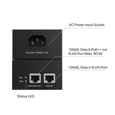 TP-Link Injector PoE TP-Link POE380S pentru alimentare și date prin cablu Ethernet, compatibil camere IP, AP Wi-Fi și telefoane VoIP