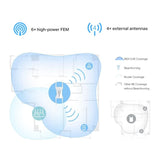 TP-Link TP-Link RE815XE Repeater Wi‑Fi 6E Range Extender, Bandă 6 GHz, Port Ethernet, Instalare WPS/Aplicație