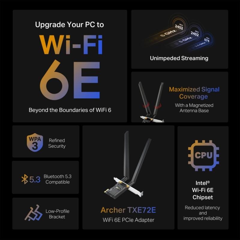 TP-Link Placă de rețea TP-Link Archer TXE72E PCIe Wi‑Fi 6E pentru PC Desktop, conexiune rapidă și stabilă
