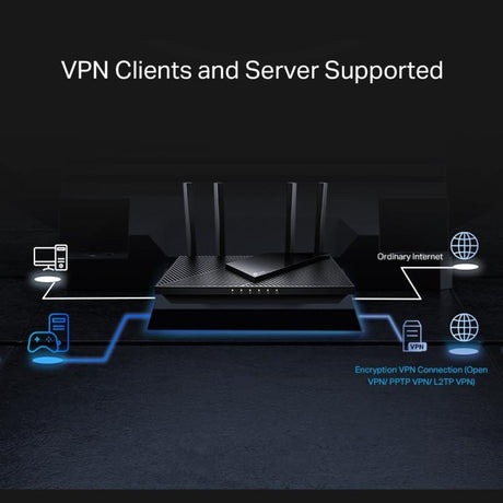 TP-Link Router Wi‑Fi 6 TP‑Link Archer AX55 Pro, Dual‑Band Gigabit, pentru streaming 4K/8K și gaming, securitate avansată