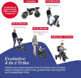 Tricicleta Evolutiva Chicco 4 în 1 cu Copertina și Maner, Albastra, 6 Luni+