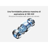 Xiaomi Xiaomi Vacuum Cleaner G20 Max (BHR8828EU)
