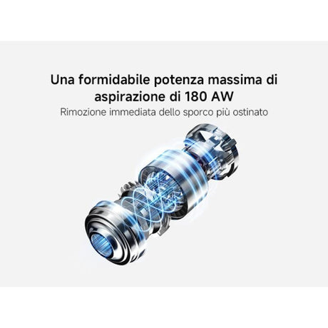 Xiaomi Xiaomi Vacuum Cleaner G20 Max (BHR8828EU)